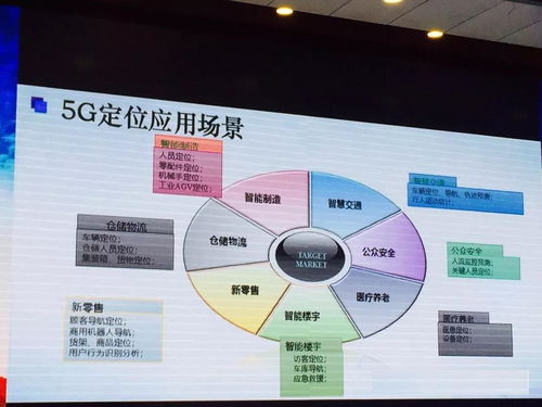 深圳虛擬大學園 鏈接南北的創(chuàng)新引擎與北京網(wǎng)絡(luò)技術(shù)服務(wù)的技術(shù)賦能